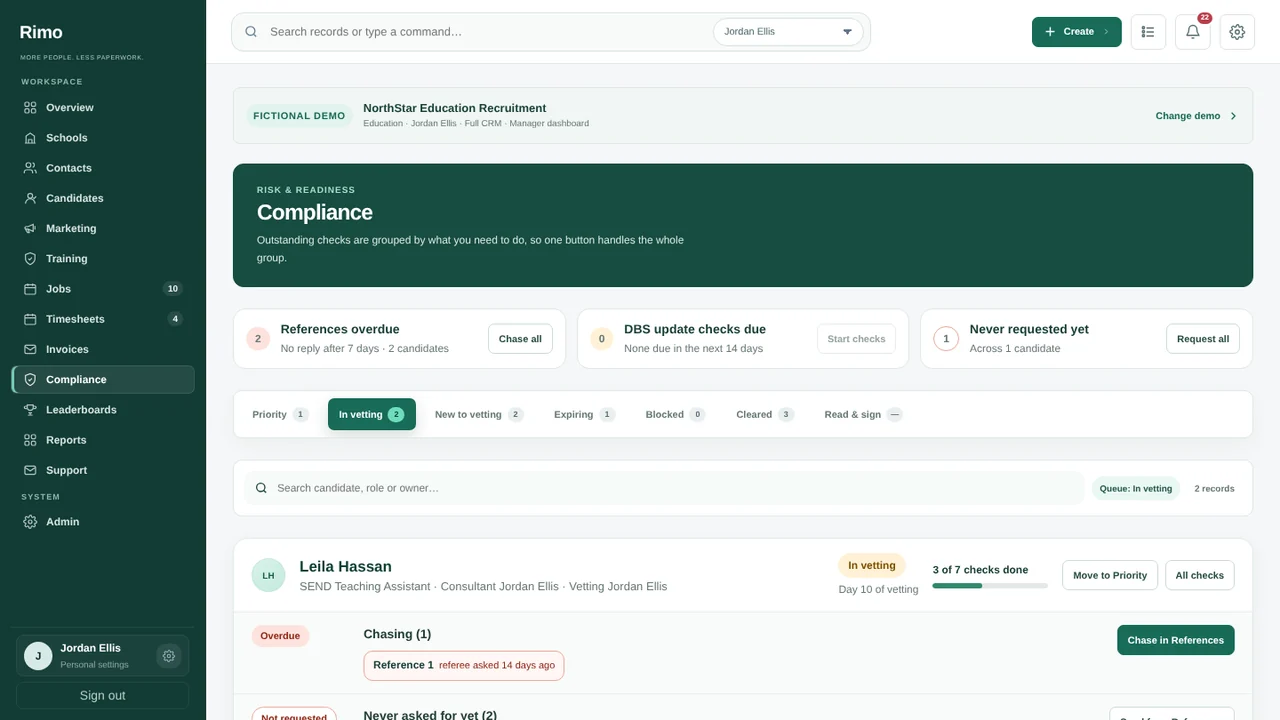 Compliance, grouped by next action in the Rimo CRM, with fictional demonstration data