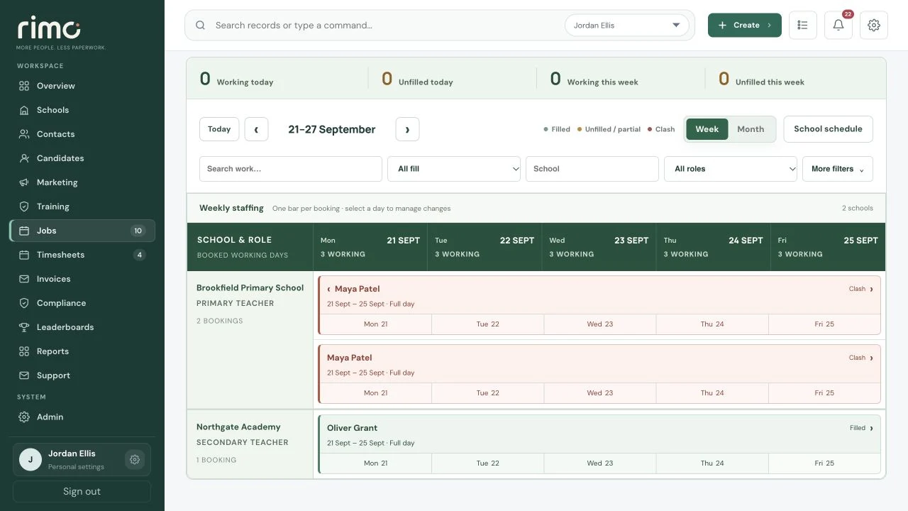 The working week in the Rimo CRM, with fictional demonstration data